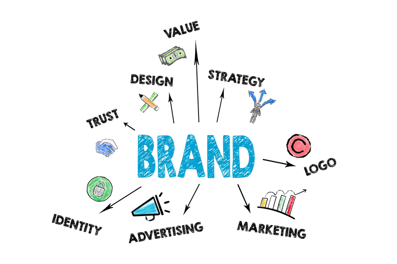 Guide sur l'image de marque de l'employeur